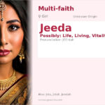 Jeeda Name Meaning and Details
