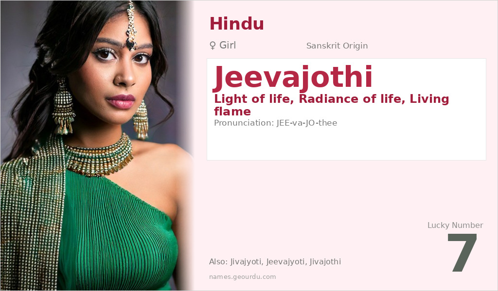 Jeevajothi Name Meaning and Details