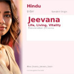 Jeevana Name Meaning and Details