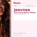 Jeevnee Name Meaning and Details