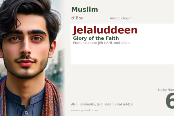 Jelaluddeen Name Meaning — Arabic Origin, Boy & Details (2025)