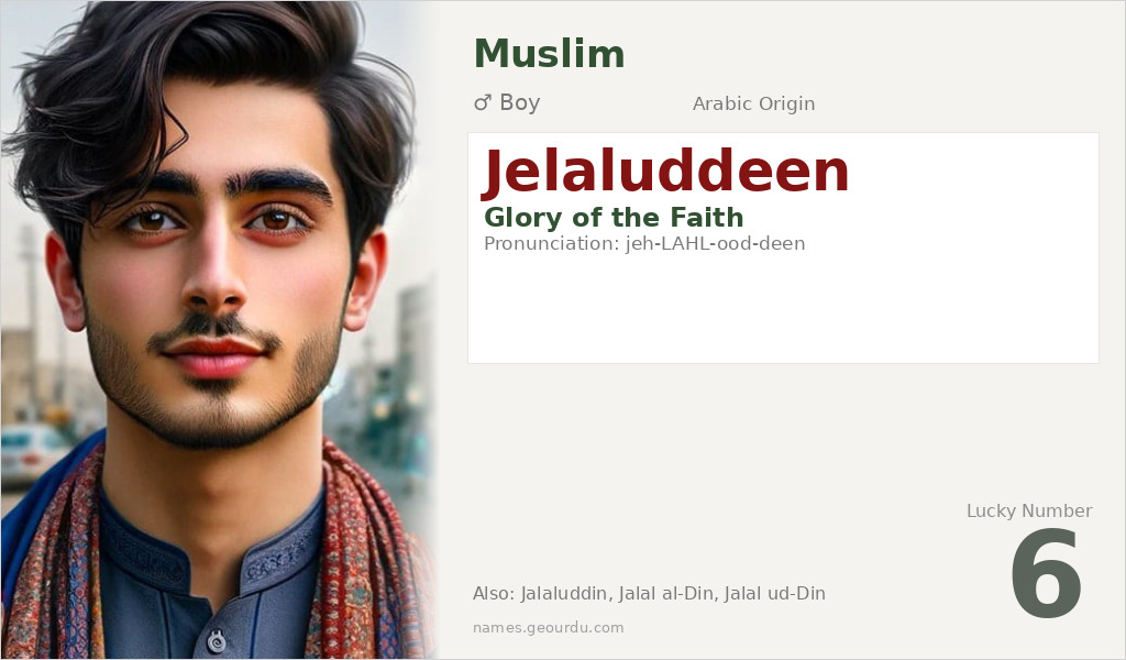Jelaluddeen Name Meaning and Details