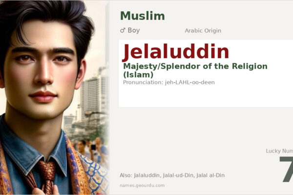 Jelaluddin Name Meaning — Arabic Origin, Boy Name & History (2025)