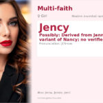 Jency Name Meaning and Details