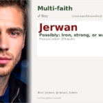 Jerwan Name Meaning and Details