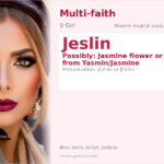 Jeslin Name Meaning and Details