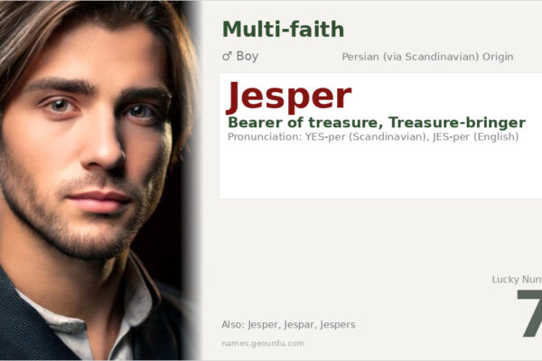 Jesper Name Meaning — Persian Origin, Boy Name & Details (2025)