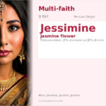 Jessimine Name Meaning and Details