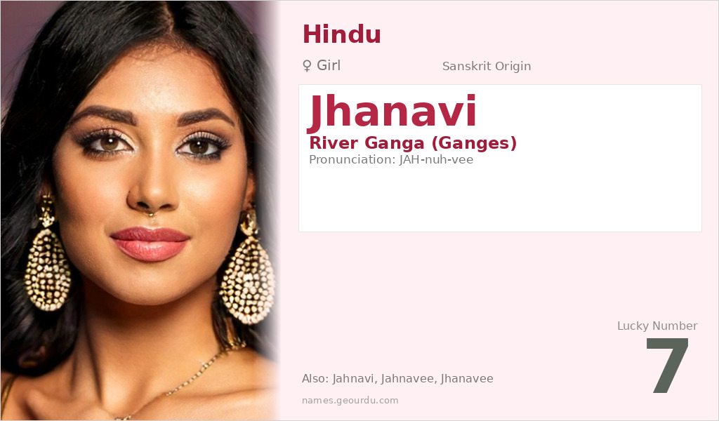 Jhanavi Name Meaning and Details