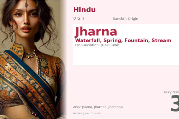 Jharna Name Meaning — Waterfall Origin, Girl Hindu Name & Details (2025)