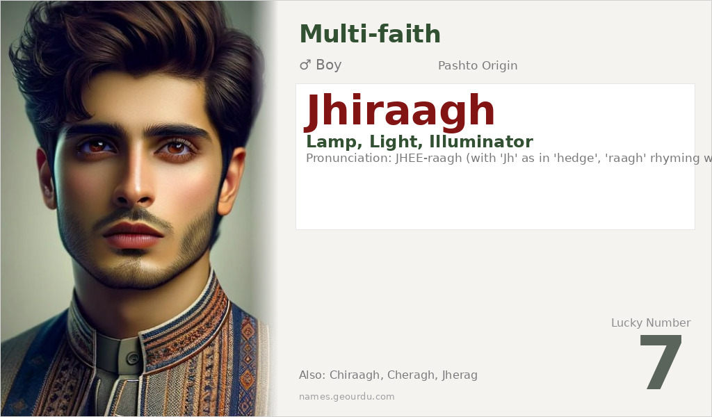 Jhiraagh Name Meaning and Details