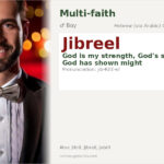 Jibreel Name Meaning and Details