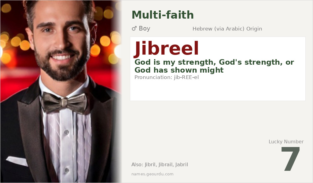 Jibreel Name Meaning and Details