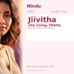 Jiivitha Name Meaning and Details