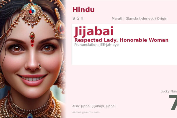 Jijabai Name Meaning — Origin, Gender & Details (2025)