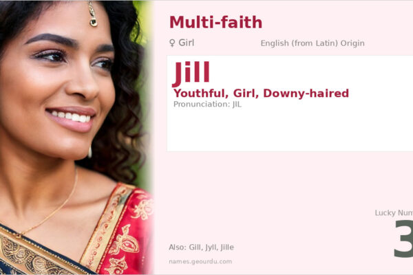 Jill Name Meaning — Origin, Gender & Details (2025)