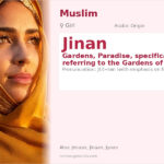 Jinan Name Meaning and Details
