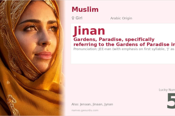 Jinan Name Meaning — Arabic Origin, Girl Name & Islamic Significance (2025)