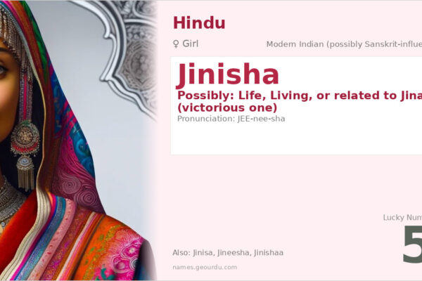 Jinisha Name Meaning — Origin, Gender & Details (2025)