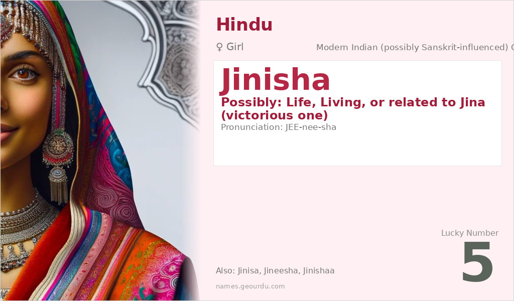 Jinisha Name Meaning and Details