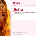 Jisha Name Meaning and Details
