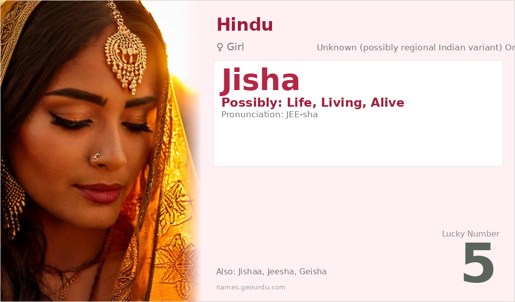Jisha Name Meaning and Details