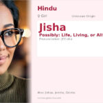 Jisha Name Meaning and Details