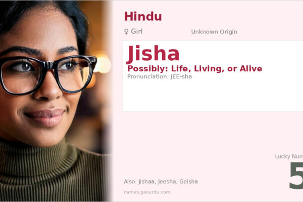 Jisha Name Meaning — Origin, Gender & Details (2025)