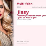 Jissy Name Meaning and Details
