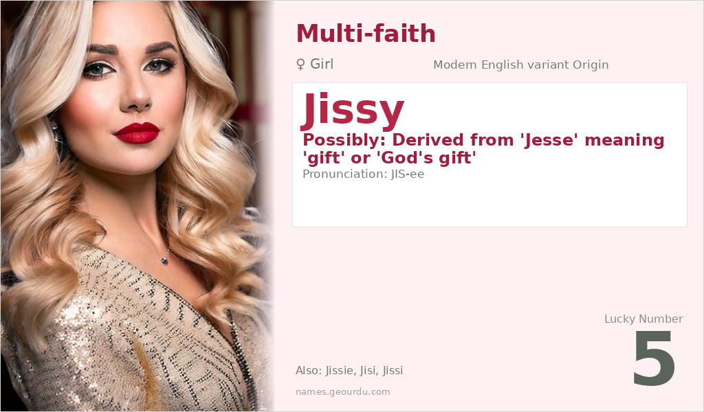 Jissy Name Meaning and Details