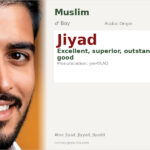 Jiyad Name Meaning and Details