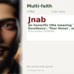 Jnab Name Meaning and Details