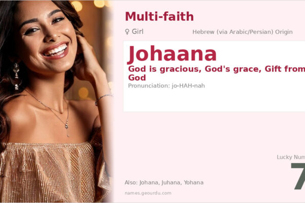 Johaana Name Meaning — Hebrew Origin, Girl’s Name & Cultural Significance (2025)