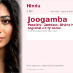 Joogamba Name Meaning and Details