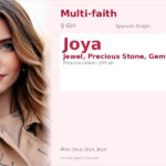 Joya Name Meaning and Details