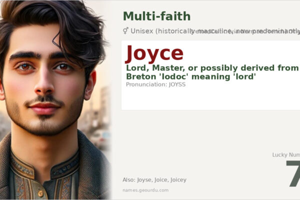 Joyce Name Meaning — Celtic Origin, Gender & History (2025)