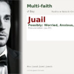 Juail Name Meaning and Details