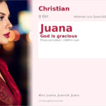 Juana Name Meaning and Details