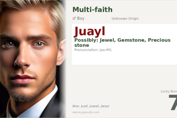Juayl Name Meaning — Origin, Gender & Details (2025)