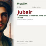 Jubair Name Meaning and Details