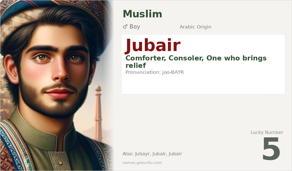 Jubair Name Meaning and Details