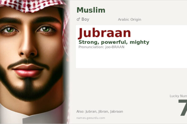 Jubraan Name Meaning — Arabic Origin, Boy Name & Details (2025)