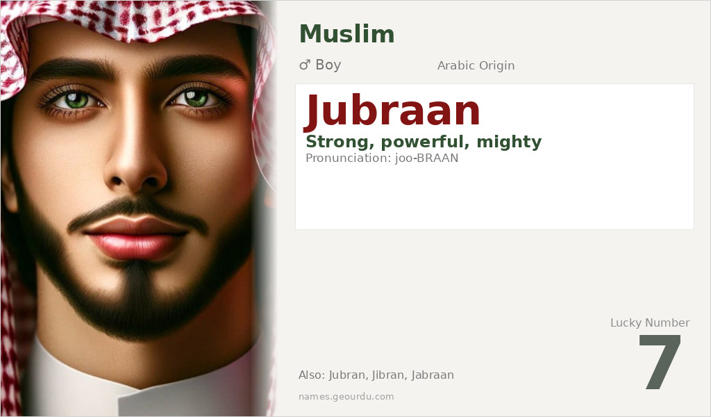 Jubraan Name Meaning and Details