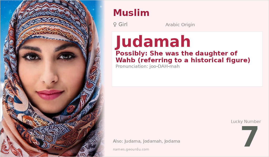 Judamah Name Meaning and Details