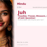 Juh Name Meaning and Details