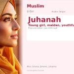 Juhanah Name Meaning and Details
