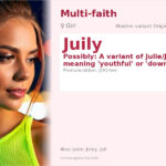 Juily Name Meaning and Details