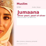 Jumaana Name Meaning and Details