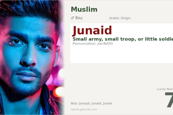 Junaid Name Meaning — Arabic Origin, Boy Name & Details (2025)