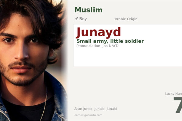 Junayd Name Meaning — Arabic Origin, Boy Name & Details (2025)